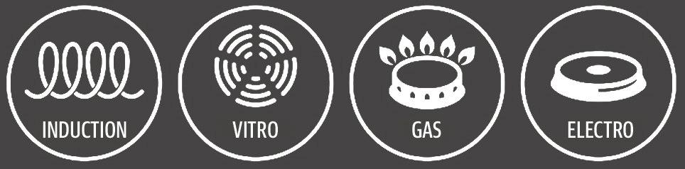 APTO